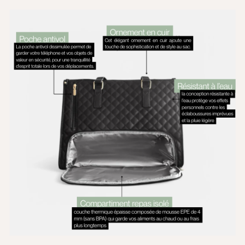 Trinity - Sac à main Esther 3 en 1